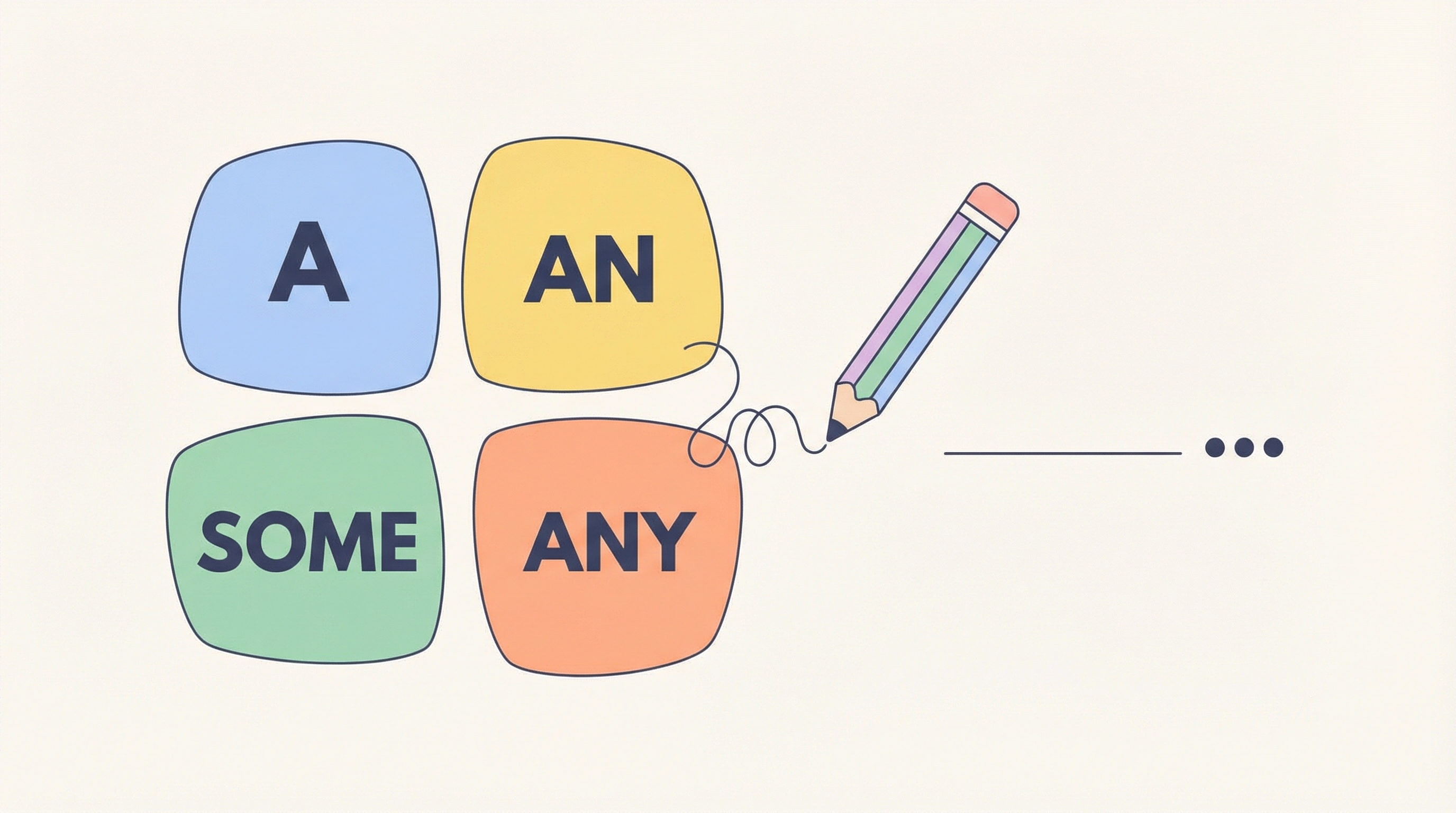 Exercício 8: A / An / Some / Any (Completar)