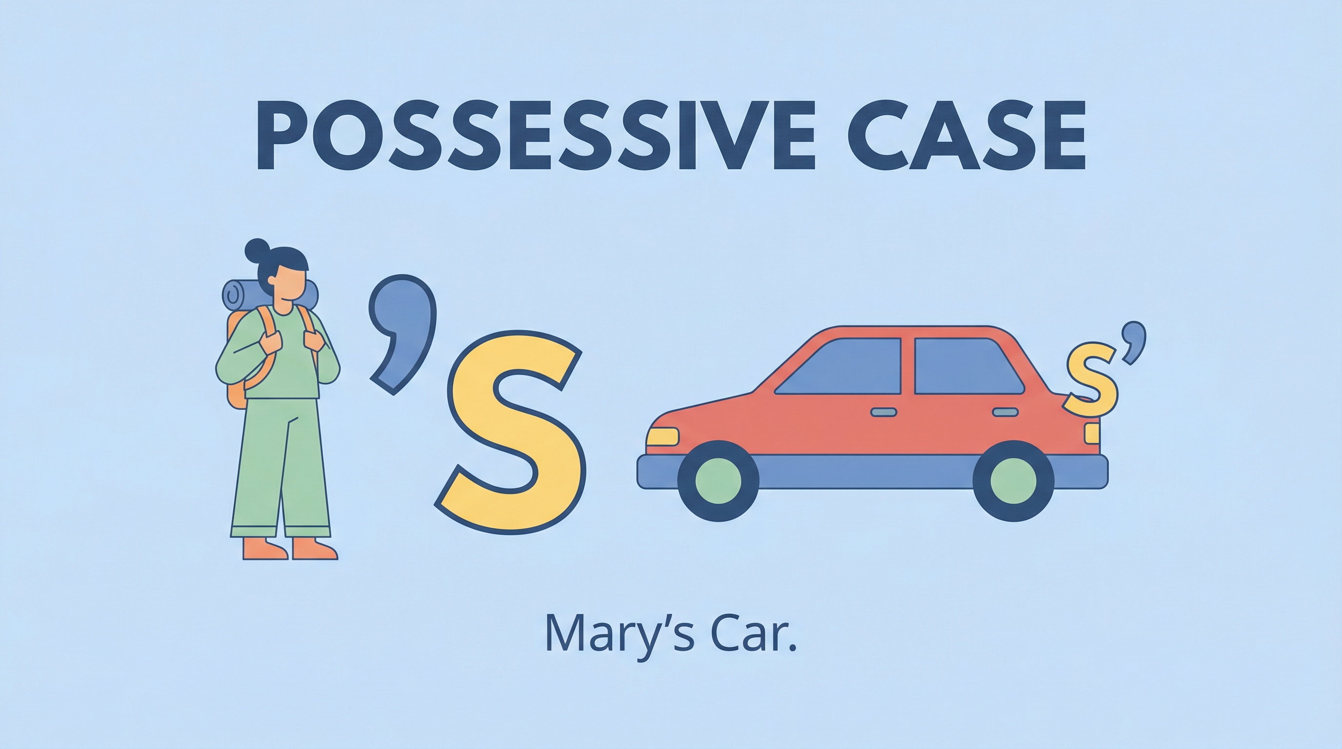 Exercício 3: Caso Possessivo