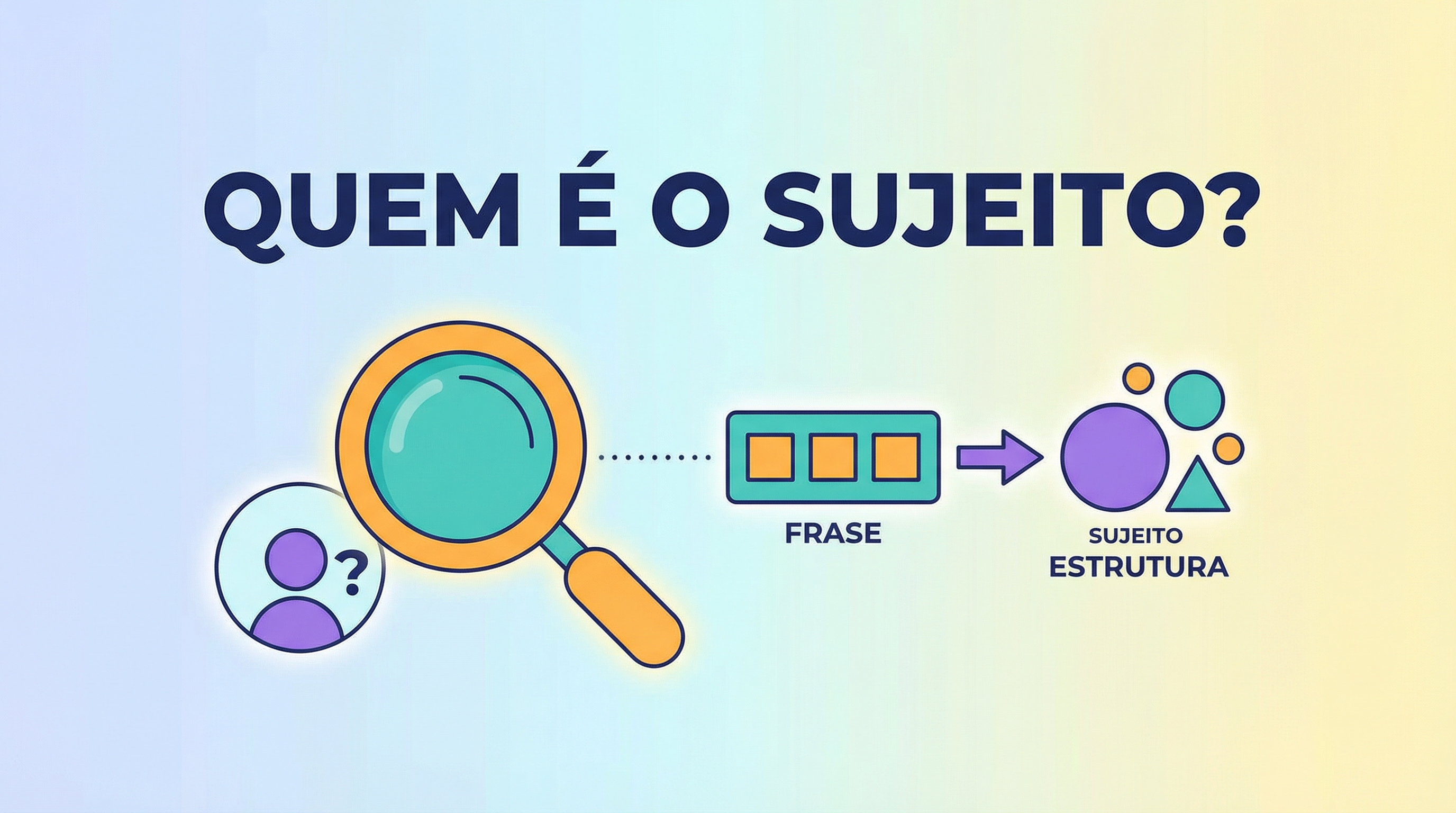 Exercício 1: Pronomes Pessoais (Sujeito)